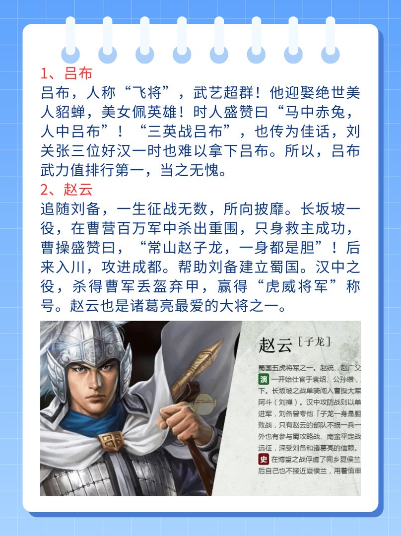 三国100大猛将排名表
