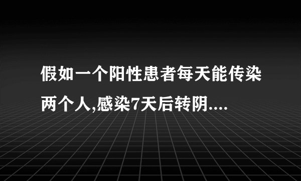 假如一个阳性患者每天能传染两个人,感染7天后转阴. 中国有15亿人口,多少天能传染完?