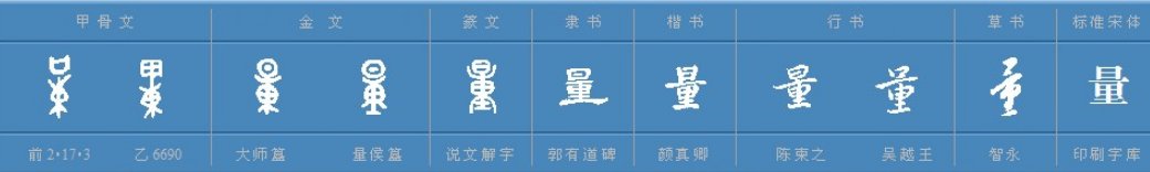 古文中的量此村夫的量是什么意思