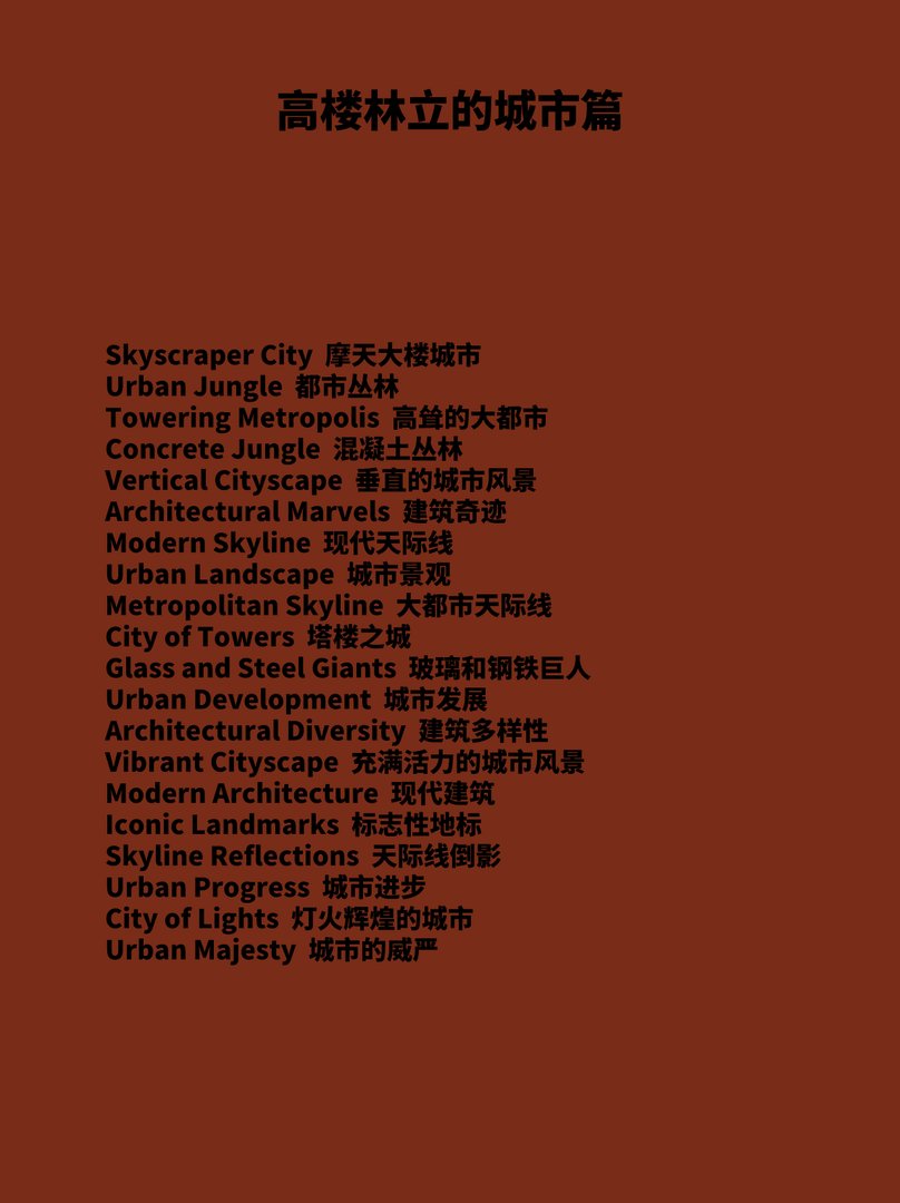 Midjourney高楼林立的城市