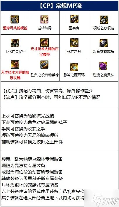 《dnf》女机械110版本装备怎么搭配 110女机械毕业套装推荐