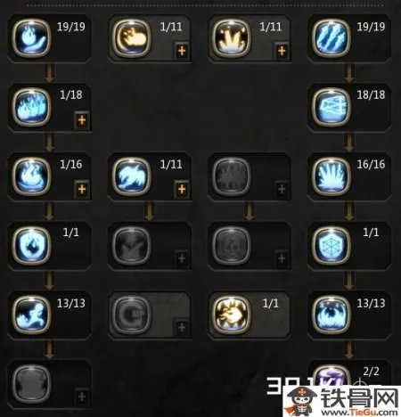 龙之谷冰灵刷图加点