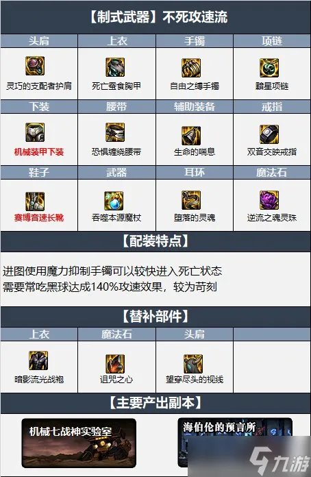 《dnf》110级版本男元素毕业装备怎么搭配 2022魔皇毕业装备搭配指南