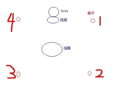 玩家分享 剑网三25英雄荻花新手简明攻略