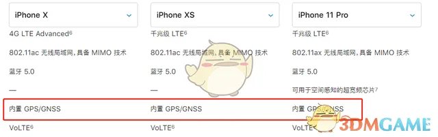 iPhone12或将支持北斗卫星导航