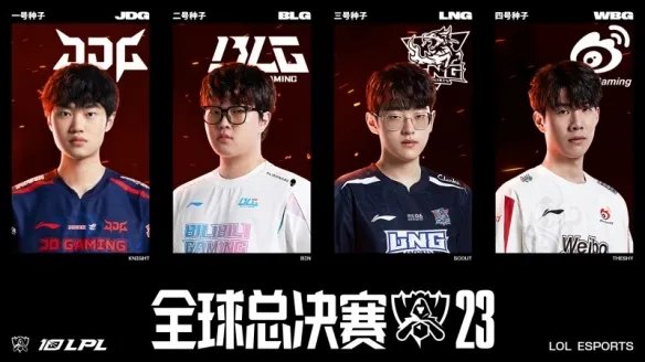 《lol》2023年世界赛中国队伍介绍
