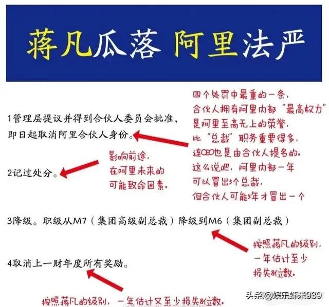 如何看待蒋凡被重罚,遭除名阿里合伙人?