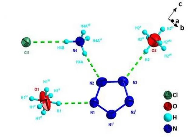 全氮阴离子盐是由什么构成的？