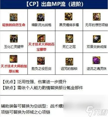 dnf110级女鬼剑玩什么好 110级女鬼剑最强装备搭配2023