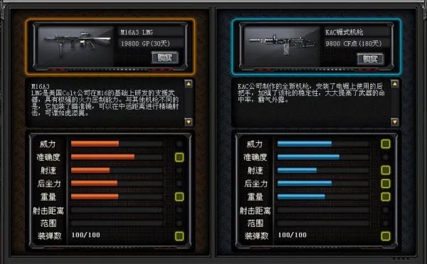 机枪中的步枪 CF强势武器推荐之M16A3 LMG