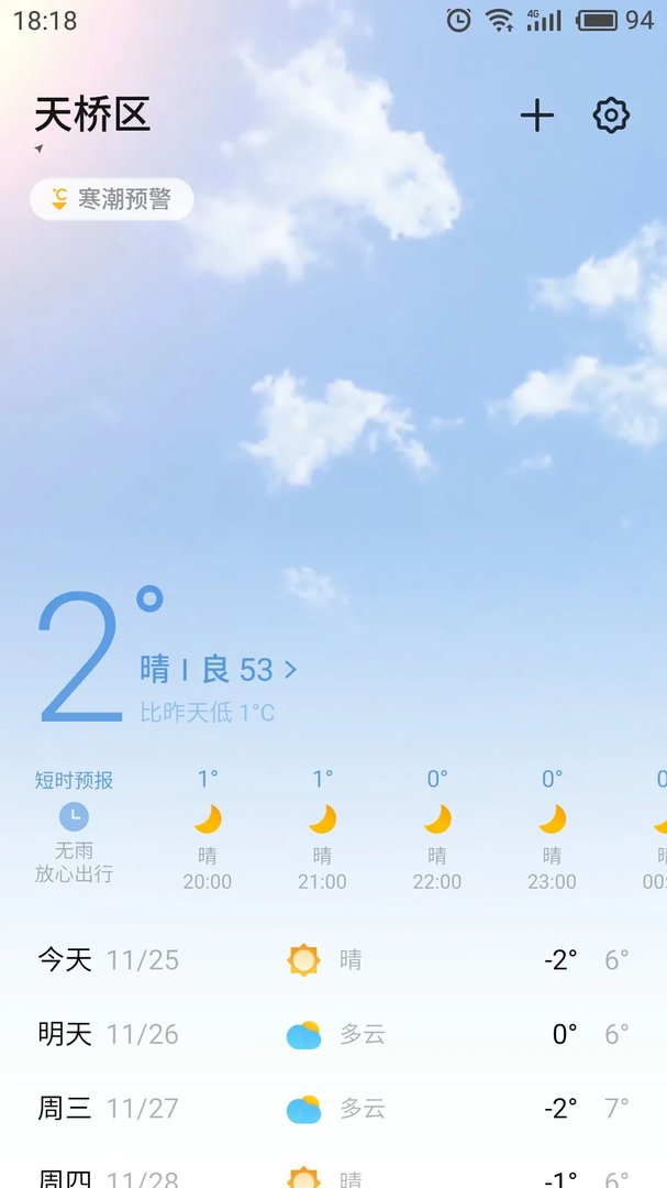 唐河四高两周过一天回家之后衣服没干就得上学 我们这些离学校远的同学在家过一夜就来了有点不合理？