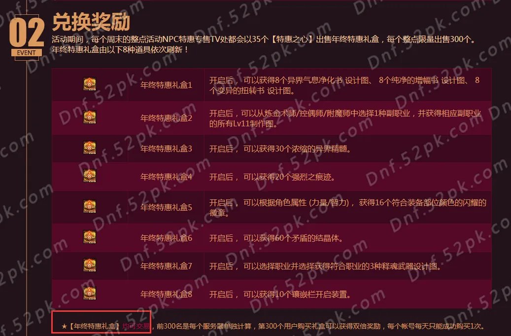 DNF特惠之心时间表一览 12月特惠商城来袭