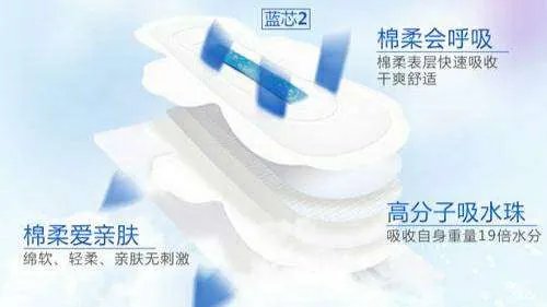 一片优质卫生巾成本约3毛钱,那为何货架上卖那么贵?
