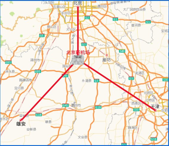 北京大兴的新机场旁边会有大发展吗?在附近买房可以吗?