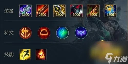 英雄联盟蛮王符文怎么搭配 蛮王符文最强出装攻略