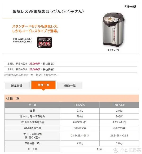 2015最新款TIGER虎牌电热水瓶PIM-A300