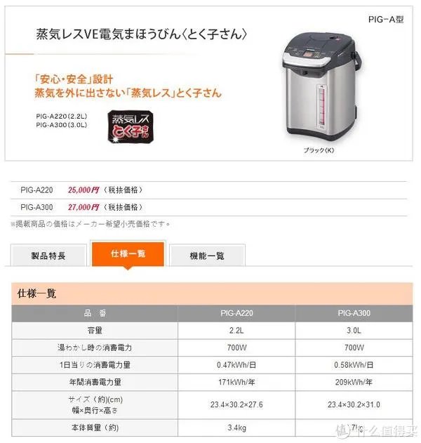 2015最新款TIGER虎牌电热水瓶PIM-A300