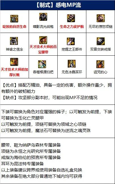 dnf110级版本缔造毕业装备怎么搭配 2022缔造者毕业装备搭配指南