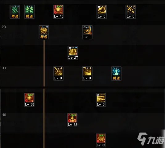 《DNF》2021帕拉丁技能攻略 技能加点推荐