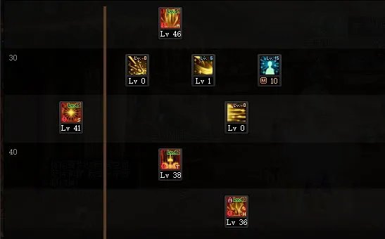 DNF巴卡尔帕拉丁刷图加点