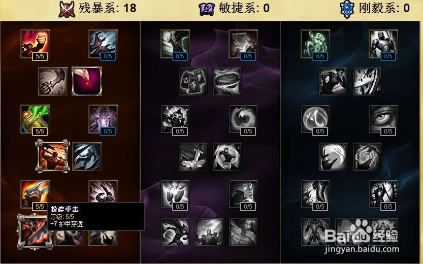 英雄联盟全部adc的名字