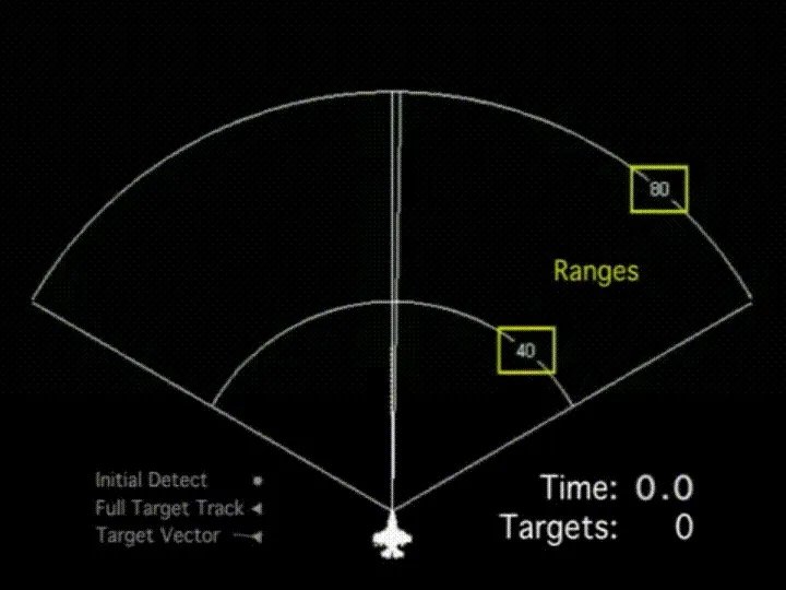 火控雷达锁定目标是什么意思?