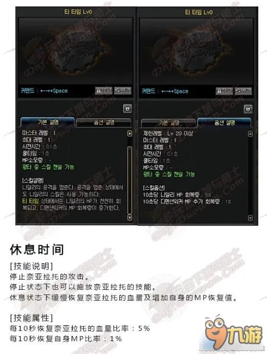 《DNF》次元行者二觉技能加点 次元行者有什么技能