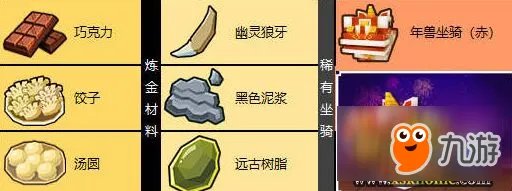 《奶块》大年兽掉落什么