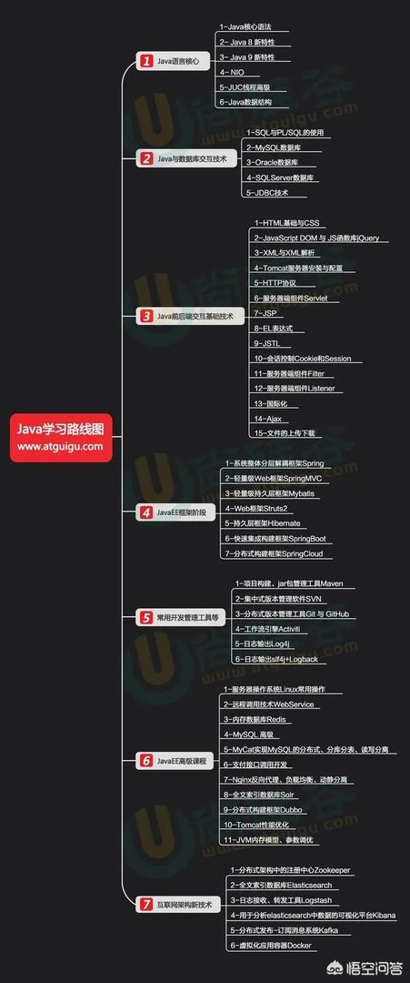 传智播客跟黑马程序员是什么关系？那个更好？