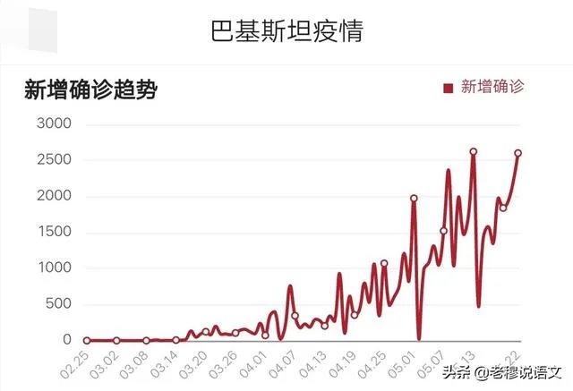 奇迹!巴基斯坦一架客机坠毁,银行行长竟然生还,你怎么看?