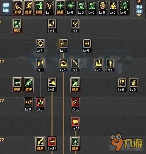 DNF90级男大枪刷图技能加点方案推荐