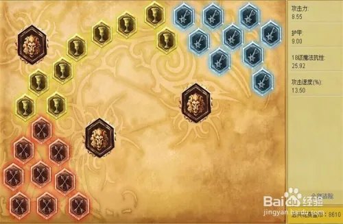 LOLS6蛮王天赋怎么点，s6蛮子出装天赋符文