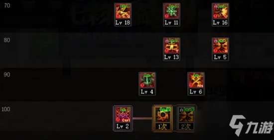 《DNF》2021冰结师怎么加点 2021冰结师技能图文分享