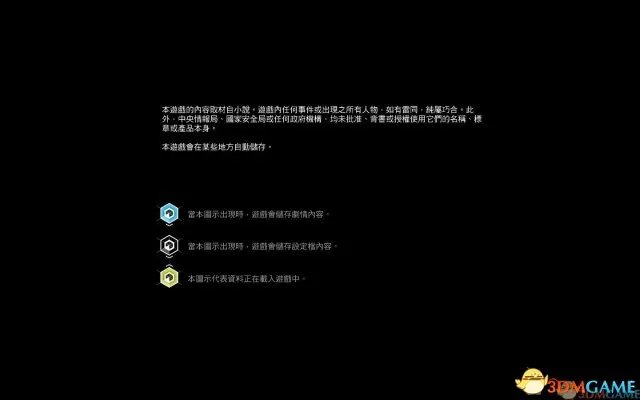 3DM轩辕汉化组制作《看门狗》汉化硬盘版发布