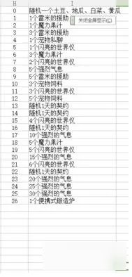 DNF农作物合成公式分享 丰收的季节组合攻略