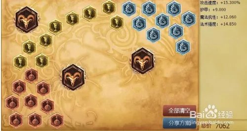 AP通用符文|LOLS6ap符文怎么配