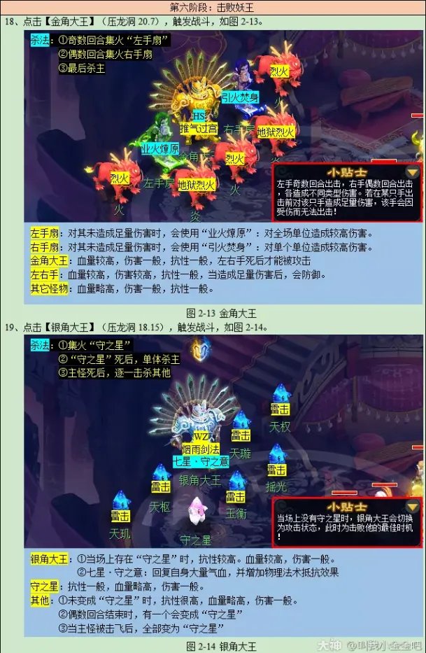 梦幻西游平顶山副本攻略2023