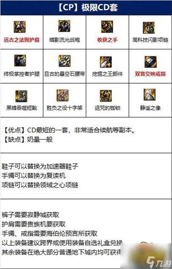 dnf圣骑士用什么武器 圣骑士110级武器选择攻略