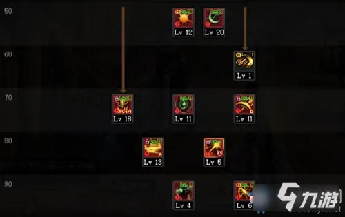 《DNF》刺客怎么加点 刺客加点分享