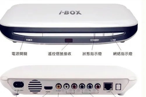 电信高清机顶盒怎么连接电视