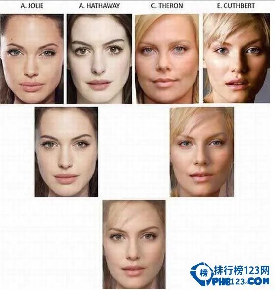 16位女星合成世界上最美的人,最完美的黄金比例