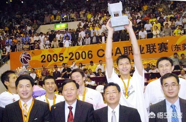 中国知名篮球俱乐部