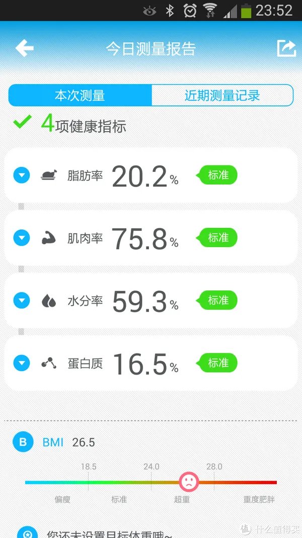 有品魔秤，有品！