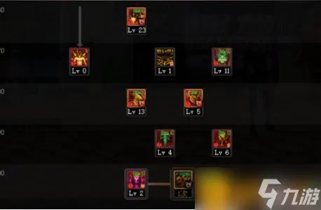 dnf暗夜使者加点怎么加 暗夜使者加点推荐