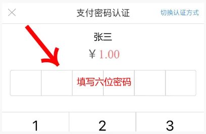 工商银行卡密码，网银密码，支付密码分别是什么，有什么用？