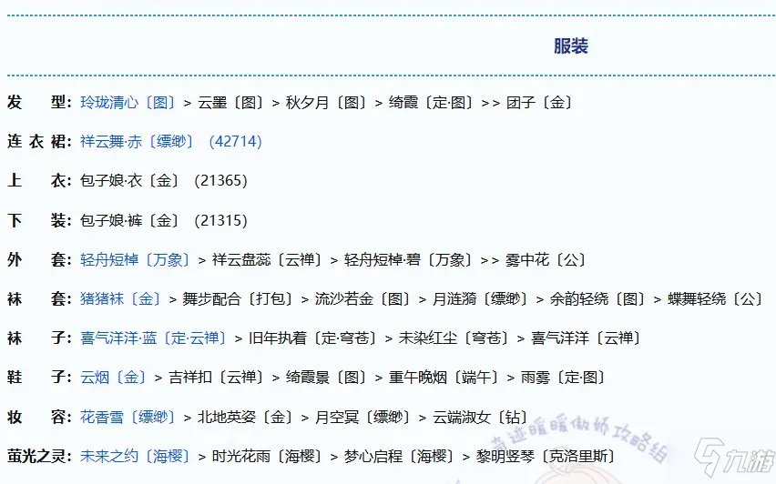 奇迹暖暖神鸟为乌完美搭配图文教程