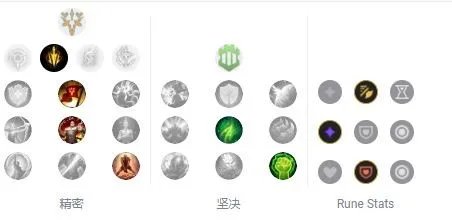 LOL2023蛮王符文怎么点