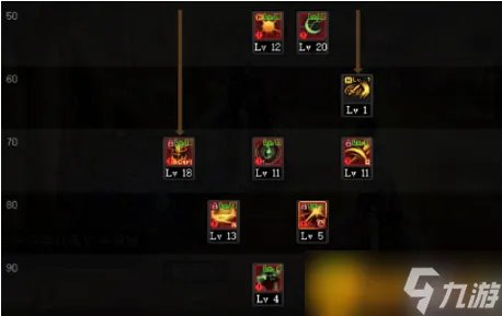 dnf暗夜使者加点怎么加 暗夜使者加点推荐