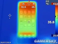 小米3对比小米4全评测 万万没想到小米3更良心