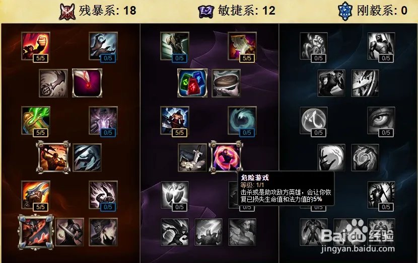 英雄联盟全部adc的名字